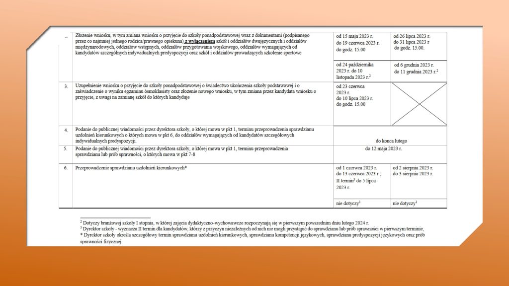 https://psp29.opole.pl/wp-content/uploads/2023/03/TERMINY-POSTEPOWANIA-REKRUTACYJNEGO-DO-SZKOL-PONADPODSTAWOWCH-2023-2024-7.pdf