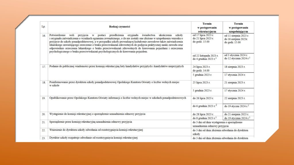 https://psp29.opole.pl/wp-content/uploads/2023/03/TERMINY-POSTEPOWANIA-REKRUTACYJNEGO-DO-SZKOL-PONADPODSTAWOWCH-2023-2024-7.pdf