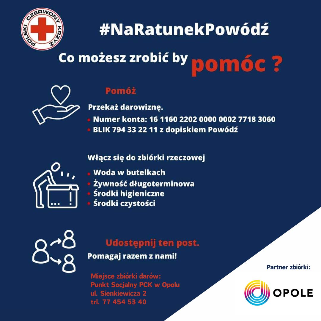 Pomoc powodzianom