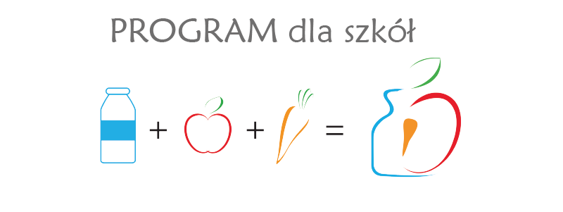 Program dla szkół