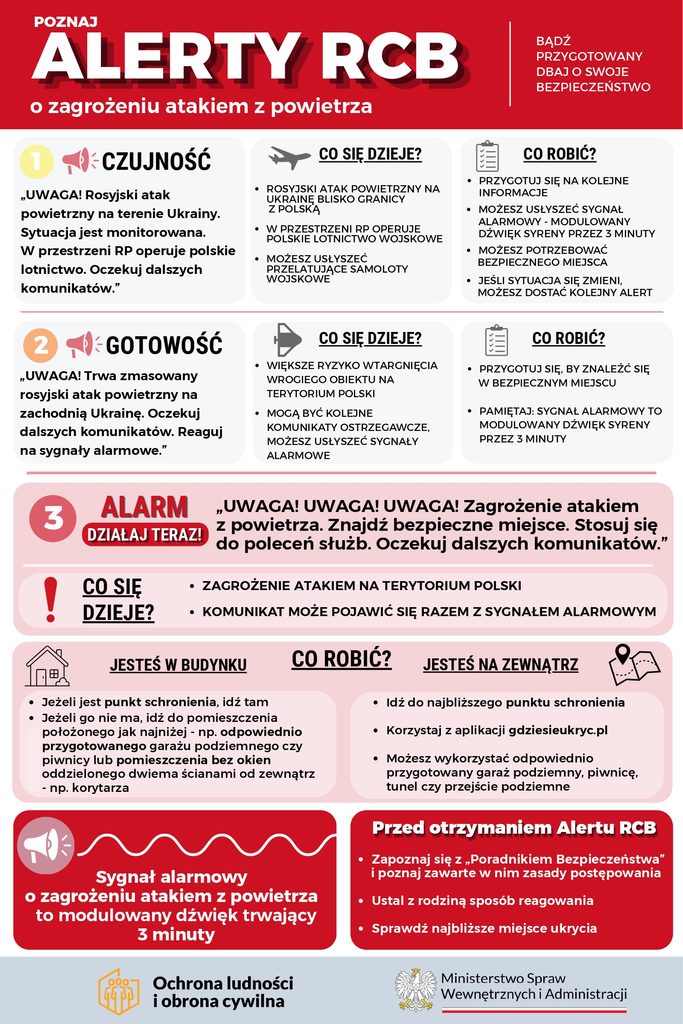 Alerty RCB 
1 CZUJNOŚĆ
2 GOTOWOŚĆ
3 ALARM
Sygnał alarmowy
o zagrożeniu atakiem z powietrza
to modulowany dźwięk trwający
3 minuty

Przed otrzymaniem Alertu RCB
Zapoznaj się z „Poradnikiem Bezpieczeństwa”
 i poznaj zawarte w nim zasady postępowania
Ustal z rodziną sposób reagowania
Sprawdź najbliższe miejsce ukrycia


